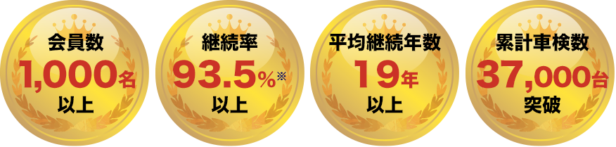 先着３名さま全部０円